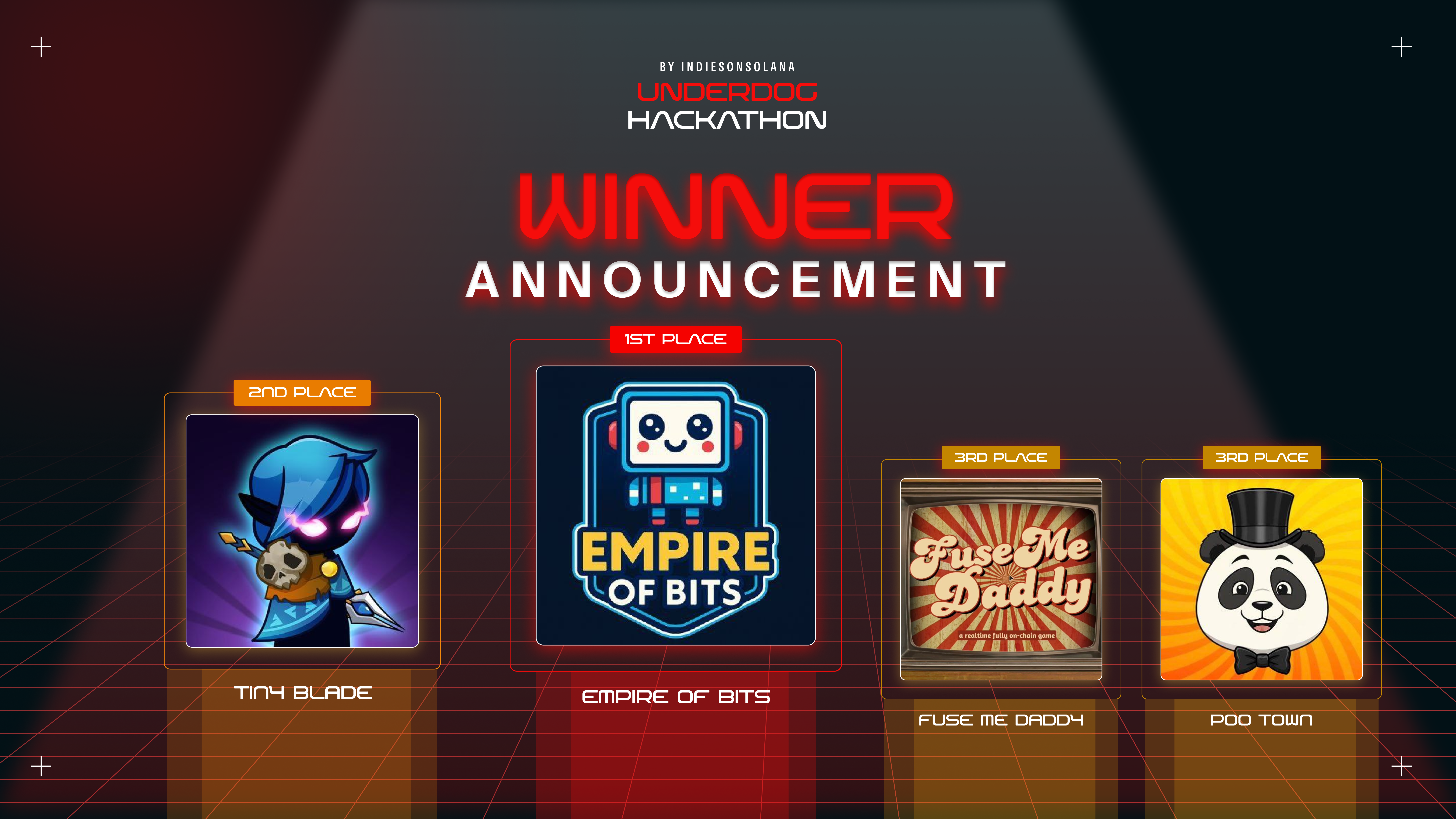 Winner at the Underdog Hackathon by Indies on Solana